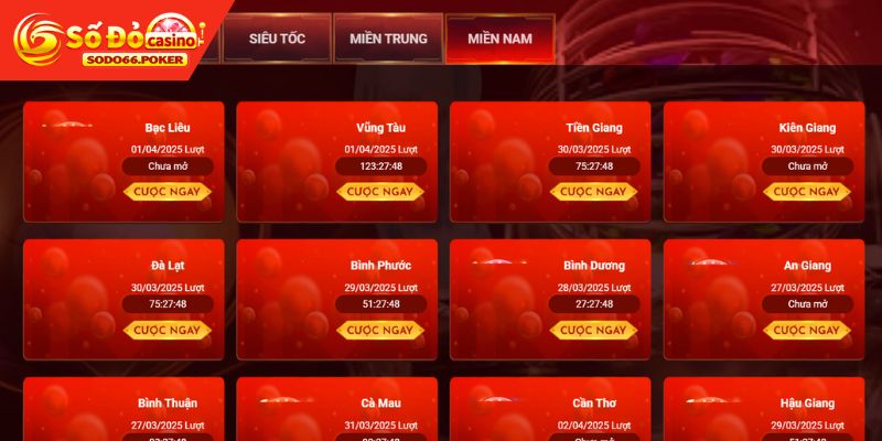 Xổ số miền nam
